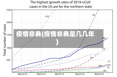 疫情非典(疫情非典是几几年)-第2张图片