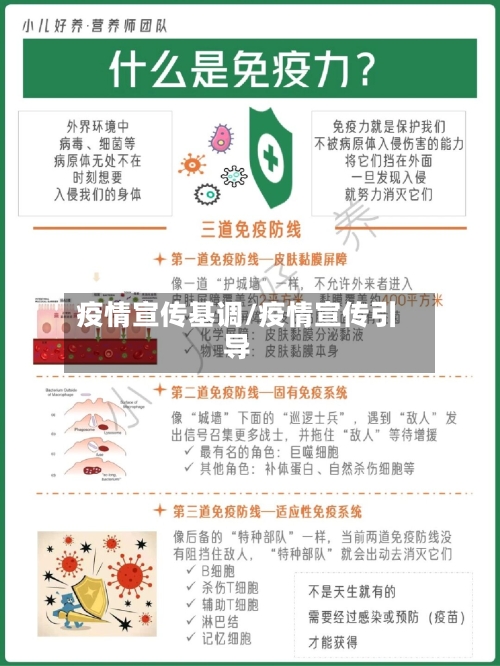 疫情宣传基调/疫情宣传引导-第3张图片