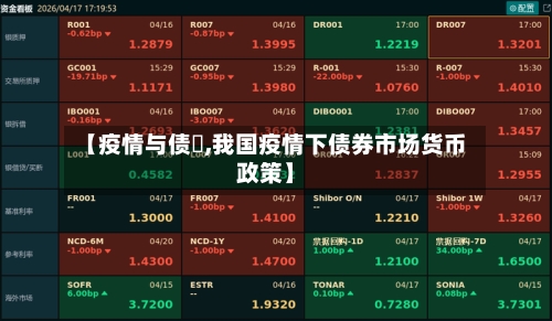 【疫情与债劵,我国疫情下债券市场货币政策】