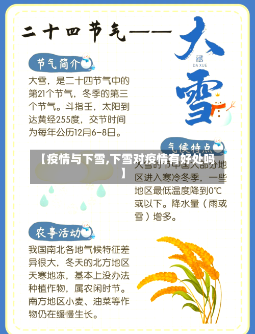 【疫情与下雪,下雪对疫情有好处吗】
