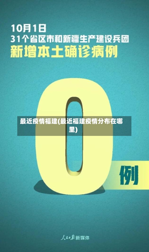 最近疫情福建(最近福建疫情分布在哪里)