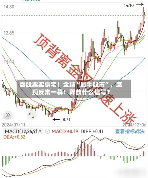 卖股票买豪宅！全球“最牛股市”，突现反常一幕！释放什么信号？-第3张图片