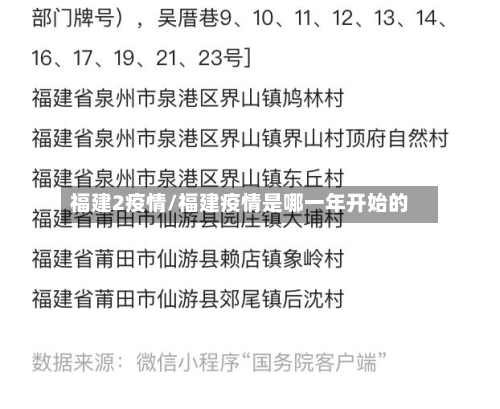 福建2疫情/福建疫情是哪一年开始的-第2张图片