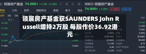 领展房产基金获SAUNDERS John Russell增持2万股 每股作价36.92港元