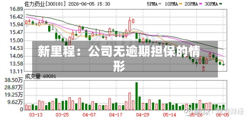 新里程：公司无逾期担保的情形