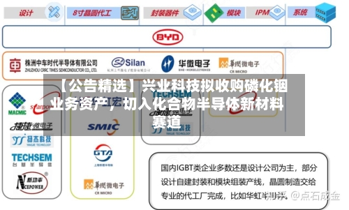【公告精选】兴业科技拟收购磷化铟业务资产，切入化合物半导体新材料赛道-第2张图片