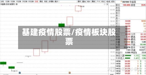 基建疫情股票/疫情板块股票