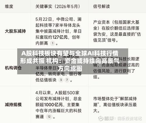 A股科技板块有望与全球AI科技行情形成共振 机构：资金或持续向高景气方向缩圈