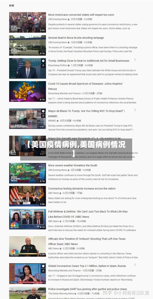 【美国疫情病例,美国病例情况】