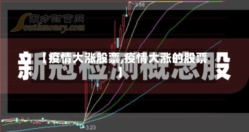 【疫情大涨股票,疫情大涨的股票】-第3张图片