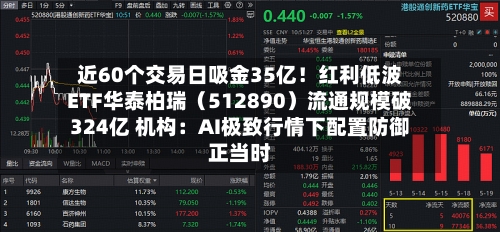近60个交易日吸金35亿！红利低波ETF华泰柏瑞（512890）流通规模破324亿 机构：AI极致行情下配置防御正当时-第2张图片