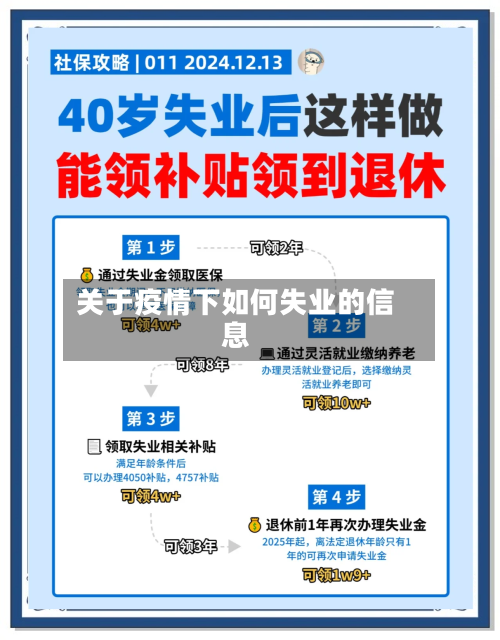 关于疫情下如何失业的信息