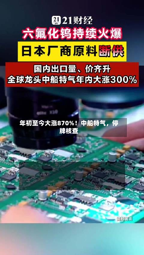 年初至今大涨870%！中船特气，停牌核查-第3张图片