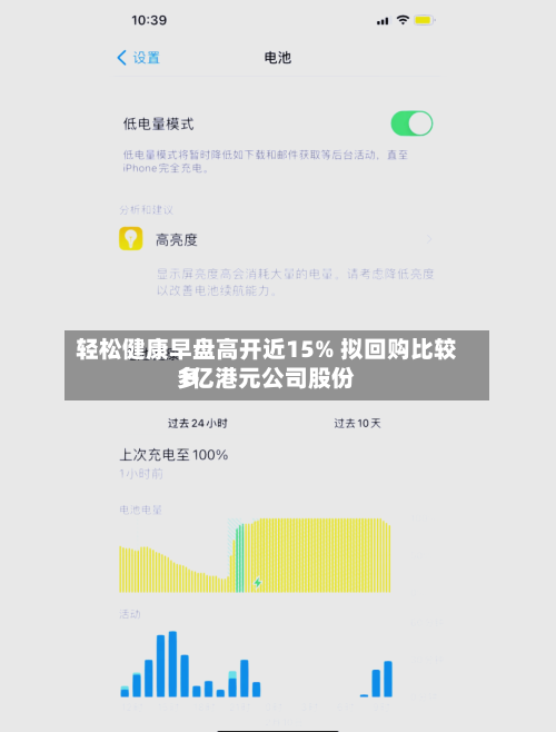 轻松健康早盘高开近15% 拟回购比较多1亿港元公司股份-第3张图片