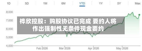 桦欣控股：购股协议已完成 要约人将作出强制性无条件现金要约