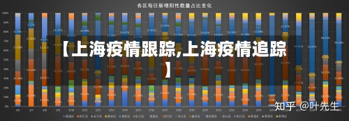 【上海疫情跟踪,上海疫情追踪】-第3张图片