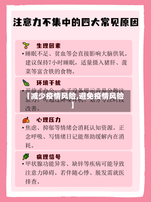 【减少疫情风险,避免疫情风险】