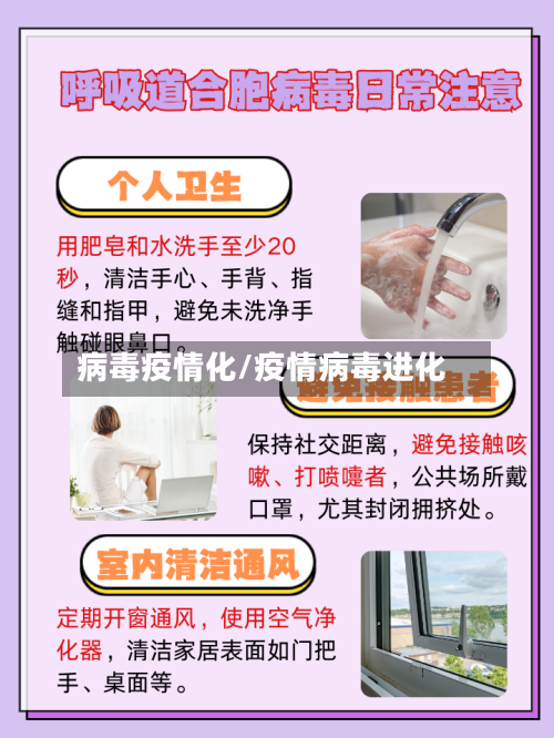 病毒疫情化/疫情病毒进化