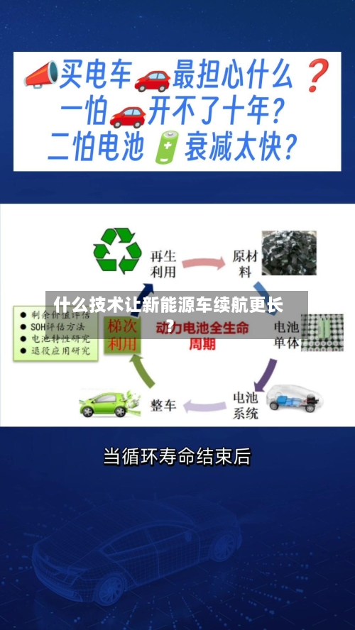 什么技术让新能源车续航更长？-第3张图片