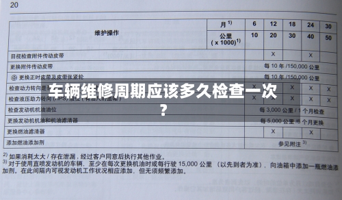 车辆维修周期应该多久检查一次？-第2张图片