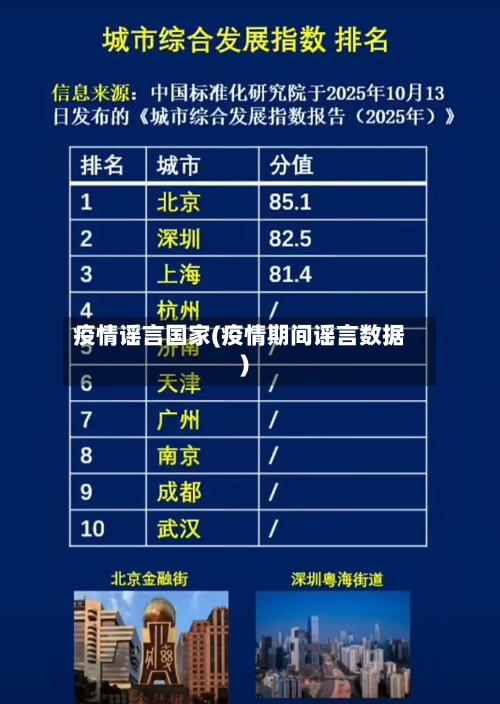 疫情谣言国家(疫情期间谣言数据)