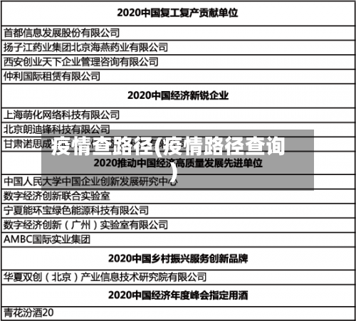 疫情查路径(疫情路径查询)