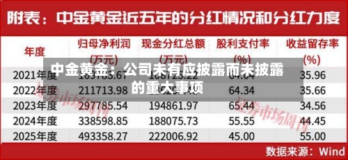 中金黄金：公司未有应披露而未披露的重大事项