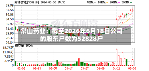 常山药业：截至2026年6月18日公司的股东户数为52828户-第3张图片