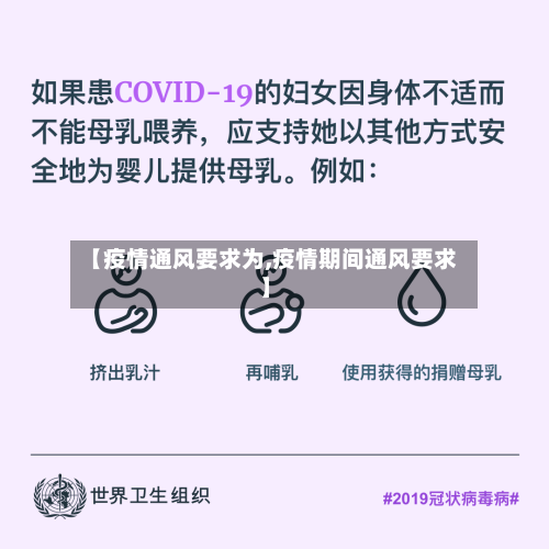 【疫情通风要求为,疫情期间通风要求】