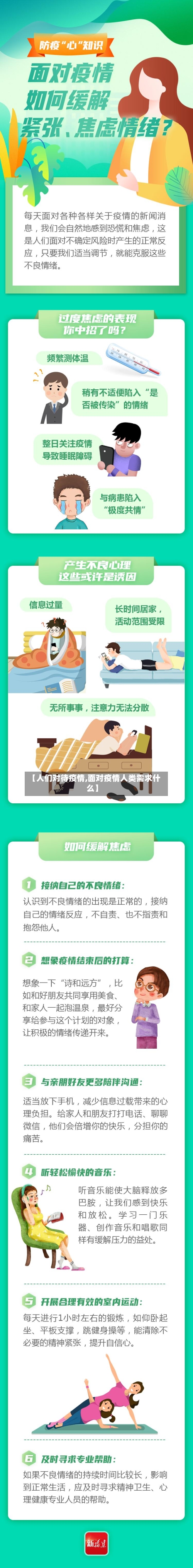 【人们对待疫情,面对疫情人类需求什么】-第2张图片