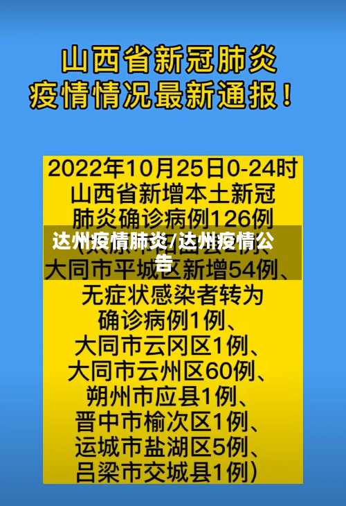 达州疫情肺炎/达州疫情公告-第3张图片