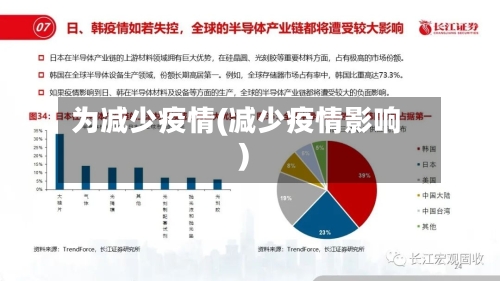 为减少疫情(减少疫情影响)-第3张图片