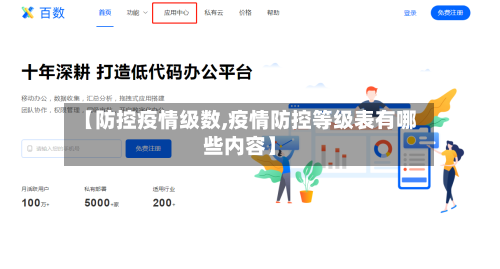 【防控疫情级数,疫情防控等级表有哪些内容】
