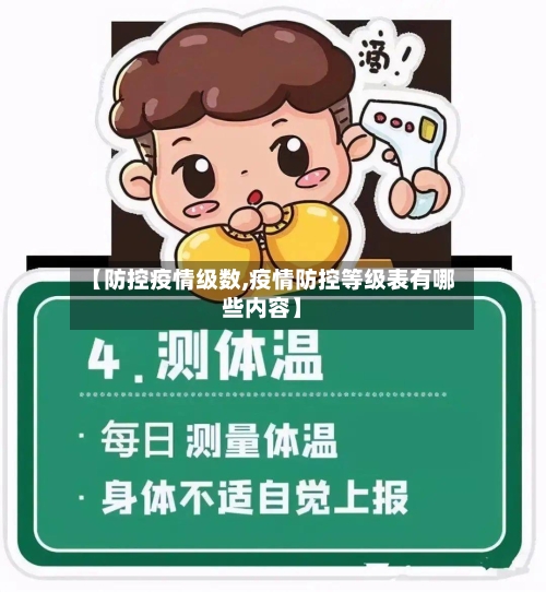 【防控疫情级数,疫情防控等级表有哪些内容】-第2张图片