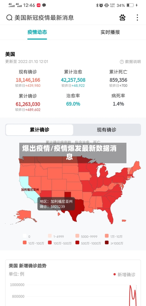 爆出疫情/疫情爆发最新数据消息