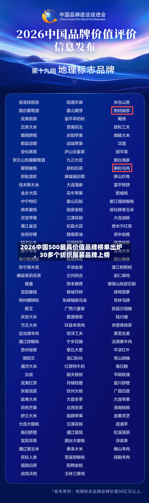 2026中国500最具价值品牌榜单出炉，30多个纺织服装品牌上榜-第2张图片