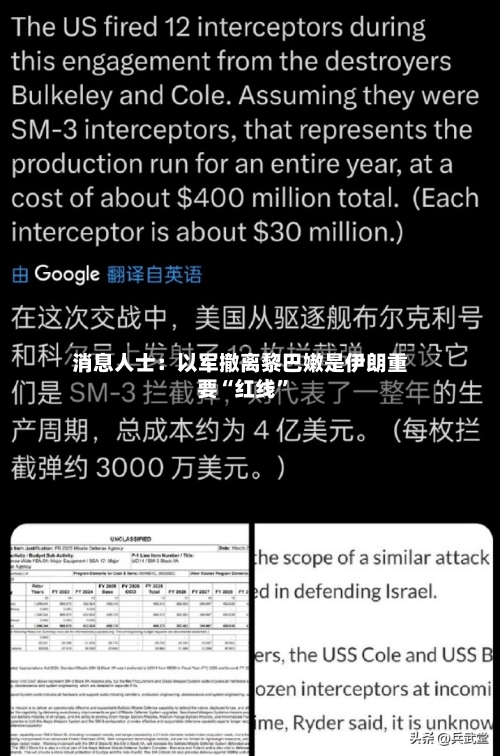 消息人士：以军撤离黎巴嫩是伊朗重要“红线	”-第3张图片