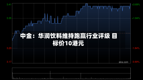 中金：华润饮料维持跑赢行业评级 目标价10港元