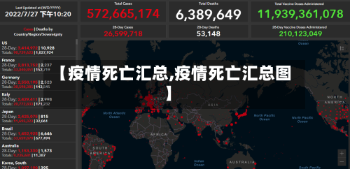 【疫情死亡汇总,疫情死亡汇总图】-第2张图片