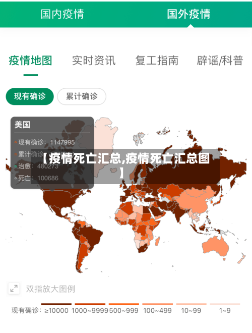 【疫情死亡汇总,疫情死亡汇总图】-第3张图片