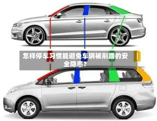 怎样停车习惯能避免车辆被剐蹭的安全隐患？-第2张图片