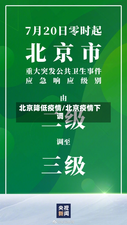 北京降低疫情/北京疫情下调