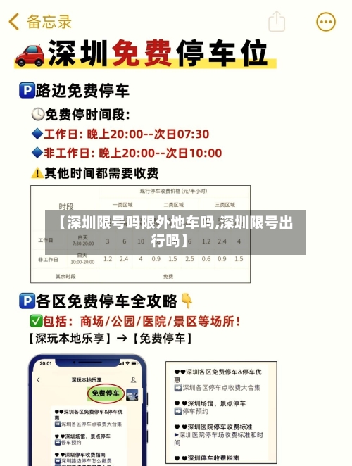 【深圳限号吗限外地车吗,深圳限号出行吗】