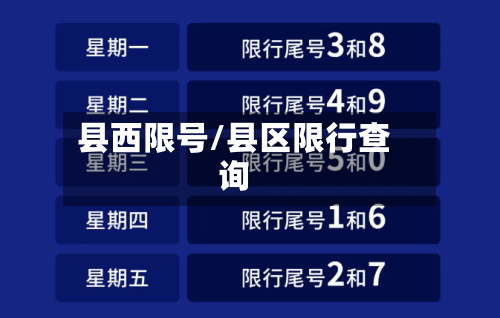 县西限号/县区限行查询-第2张图片