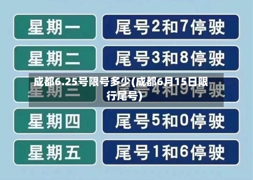 成都6.25号限号多少(成都6月15日限行尾号)