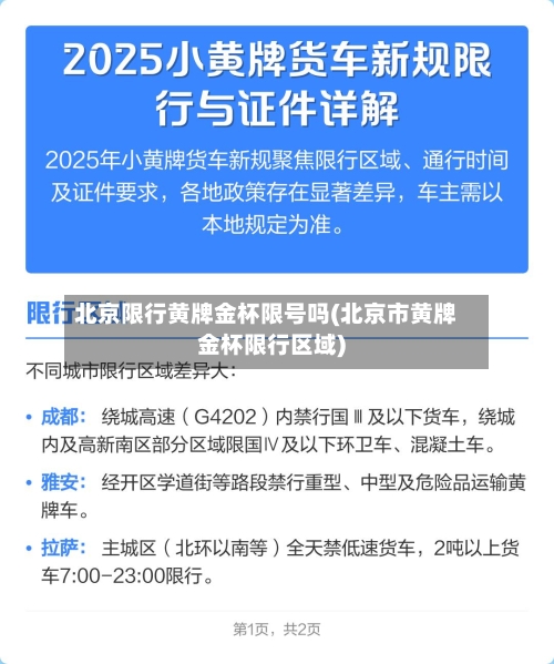 北京限行黄牌金杯限号吗(北京市黄牌金杯限行区域)
