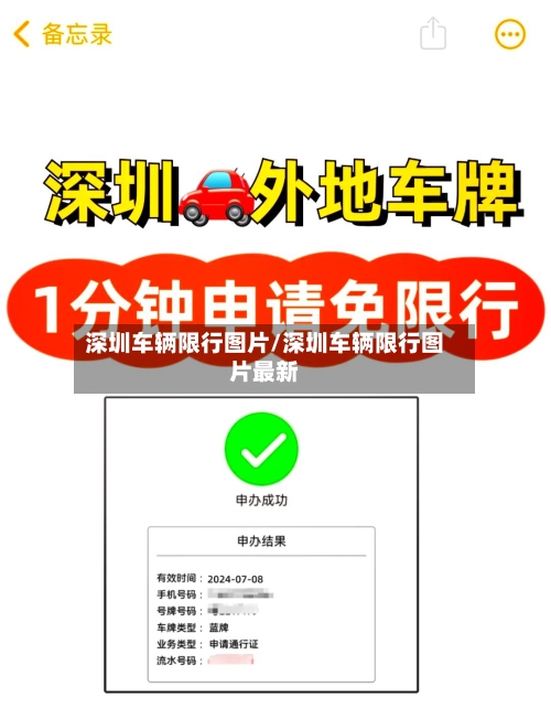 深圳车辆限行图片/深圳车辆限行图片最新