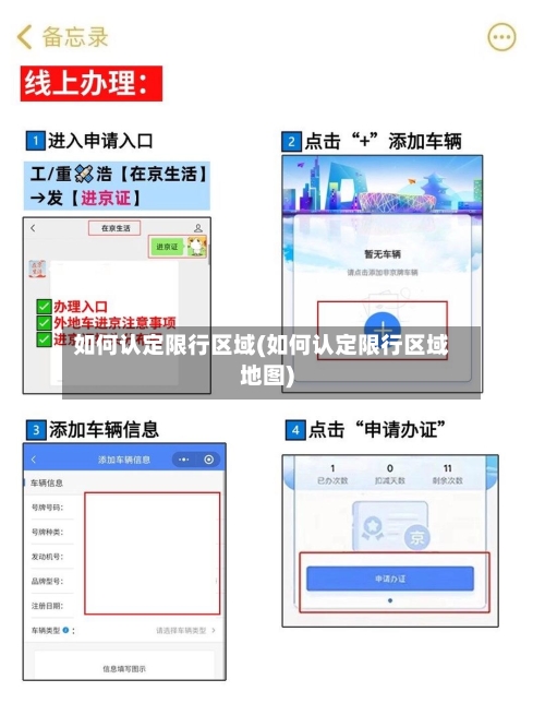 如何认定限行区域(如何认定限行区域地图)-第2张图片