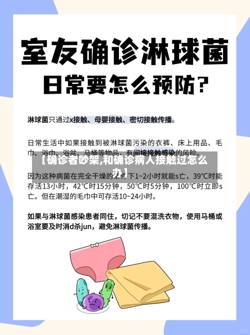 【确诊者吵架,和确诊病人接触过怎么办】-第2张图片