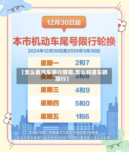 【怎么看汽车限行限哪,怎么知道车辆限行】-第3张图片